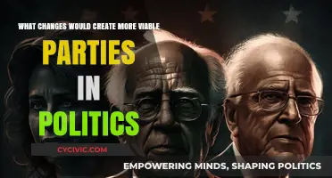 Revitalizing Democracy: Key Changes for Stronger, More Viable Political Parties