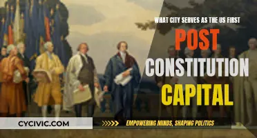 The US Capital City Post-Constitution: A Historical Perspective