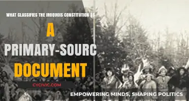 Iroquois Constitution: A Primary Source Document