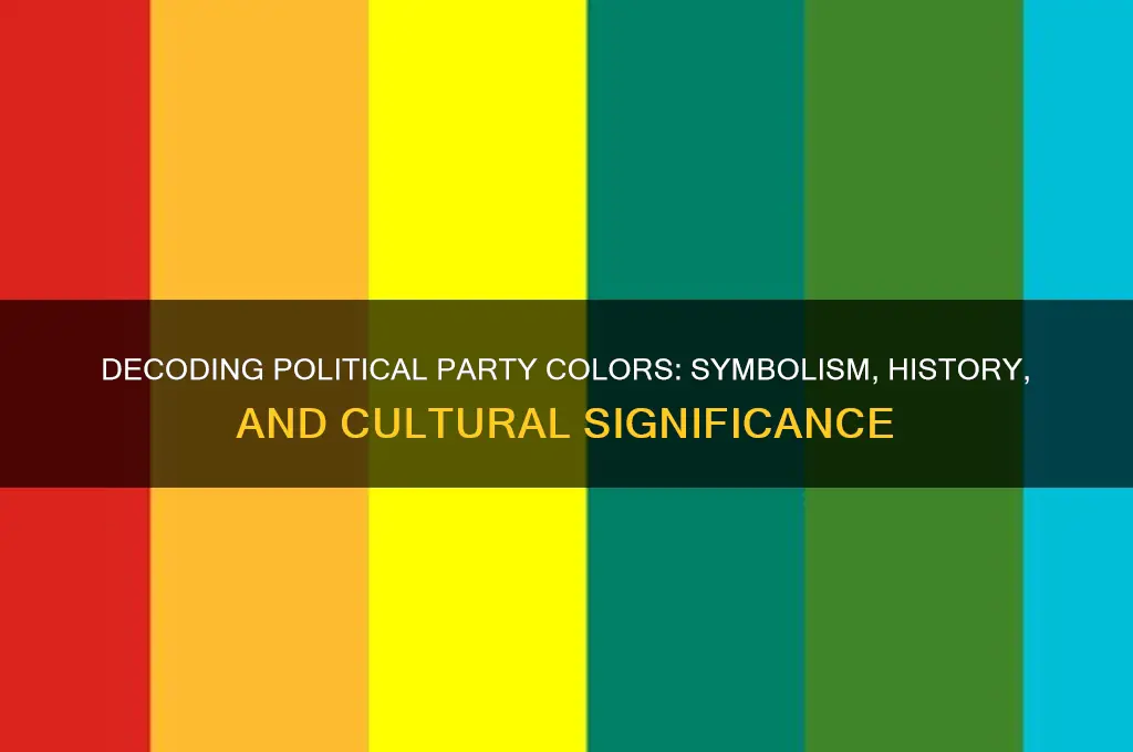 what color are the political parties