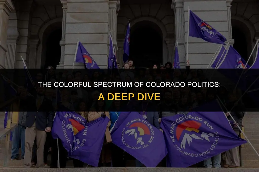 what color is colorado politics