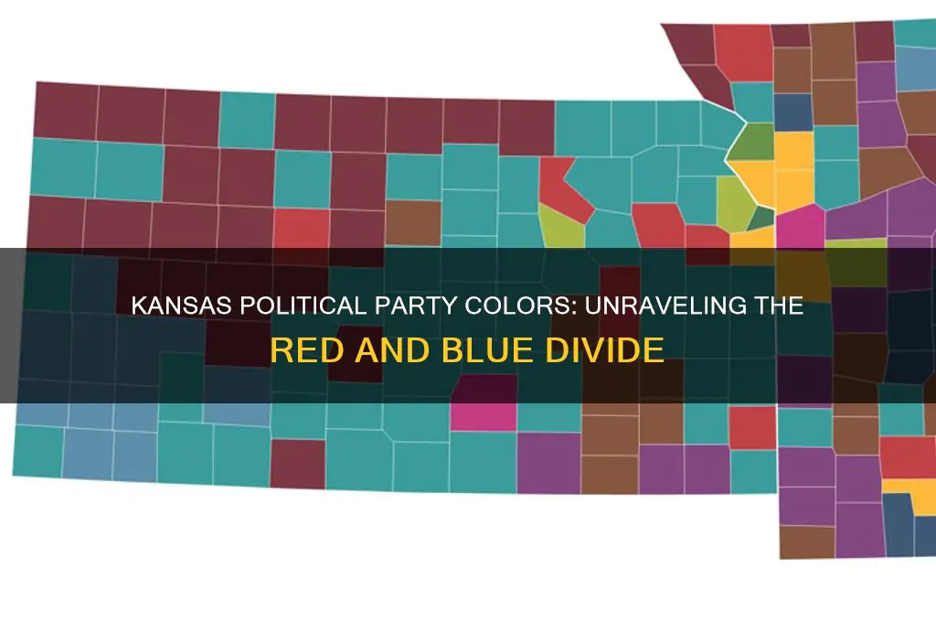 what color is kansas political party