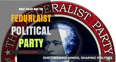 Unveiling the Federalist Party's Color: A Historical Perspective