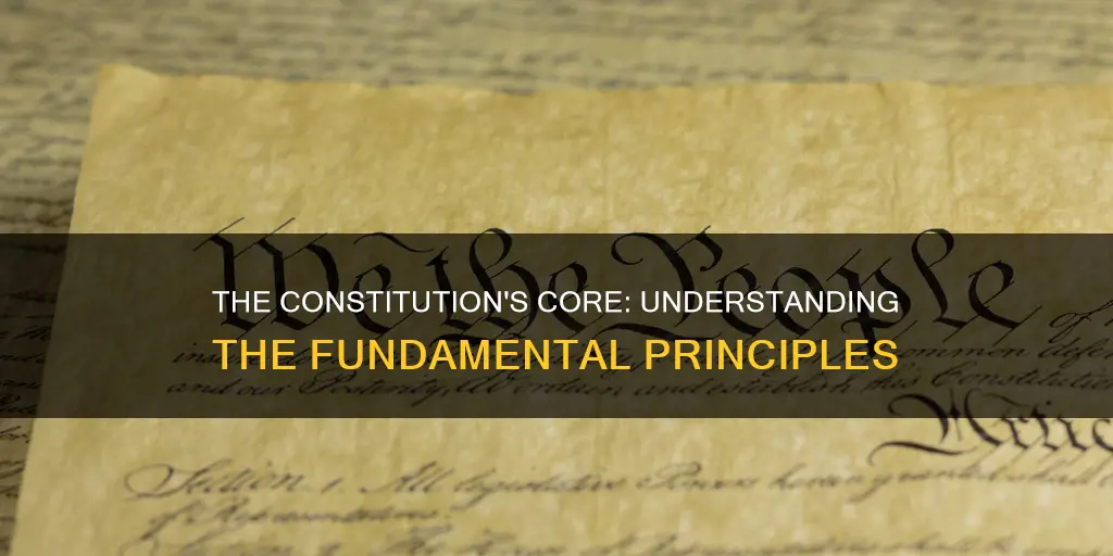 what comes first in the constitution