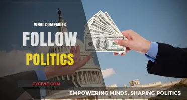 Corporate Political Engagement: A Comprehensive Guide to Company Policies