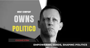 Unveiling Politico's Ownership: A Deep Dive into Its Corporate Ties