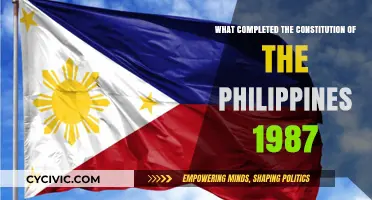 The Evolution of the Philippines' 1987 Constitution