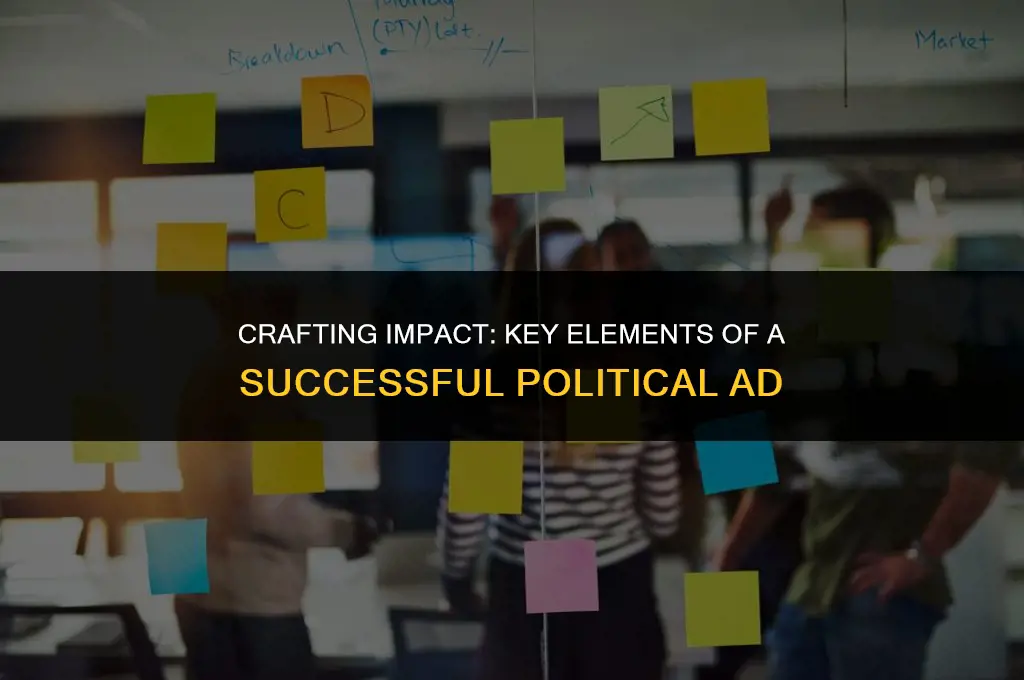 what componenets are important in an effective political ad