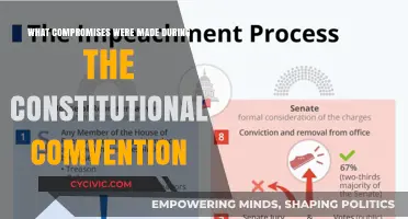 Compromises Shaping the US Constitution