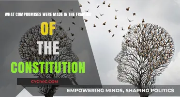 Compromises Framing the US Constitution