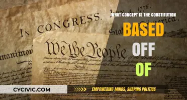 Founding Fathers' Vision: Constitution's Core Concept