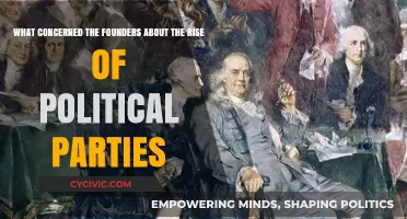 Founders' Fears: The Rise of Political Parties and Their Concerns
