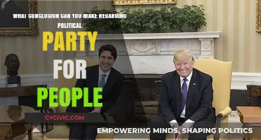 Political Parties for People: Analyzing Their Impact and Future Direction