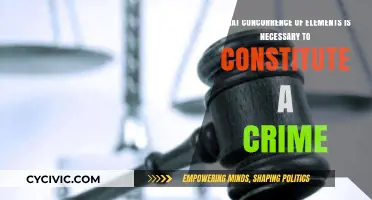 Elements of a Crime: What's Needed to Convict?