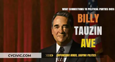 Billy Tauzin's Political Party Connections: Unraveling His Affiliations and Influence