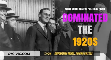 The Republican Party's Dominance in 1920s American Politics