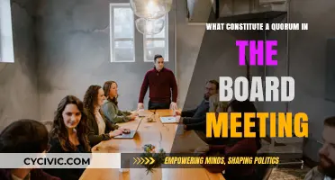 Understanding Quorum Requirements for Board Meetings