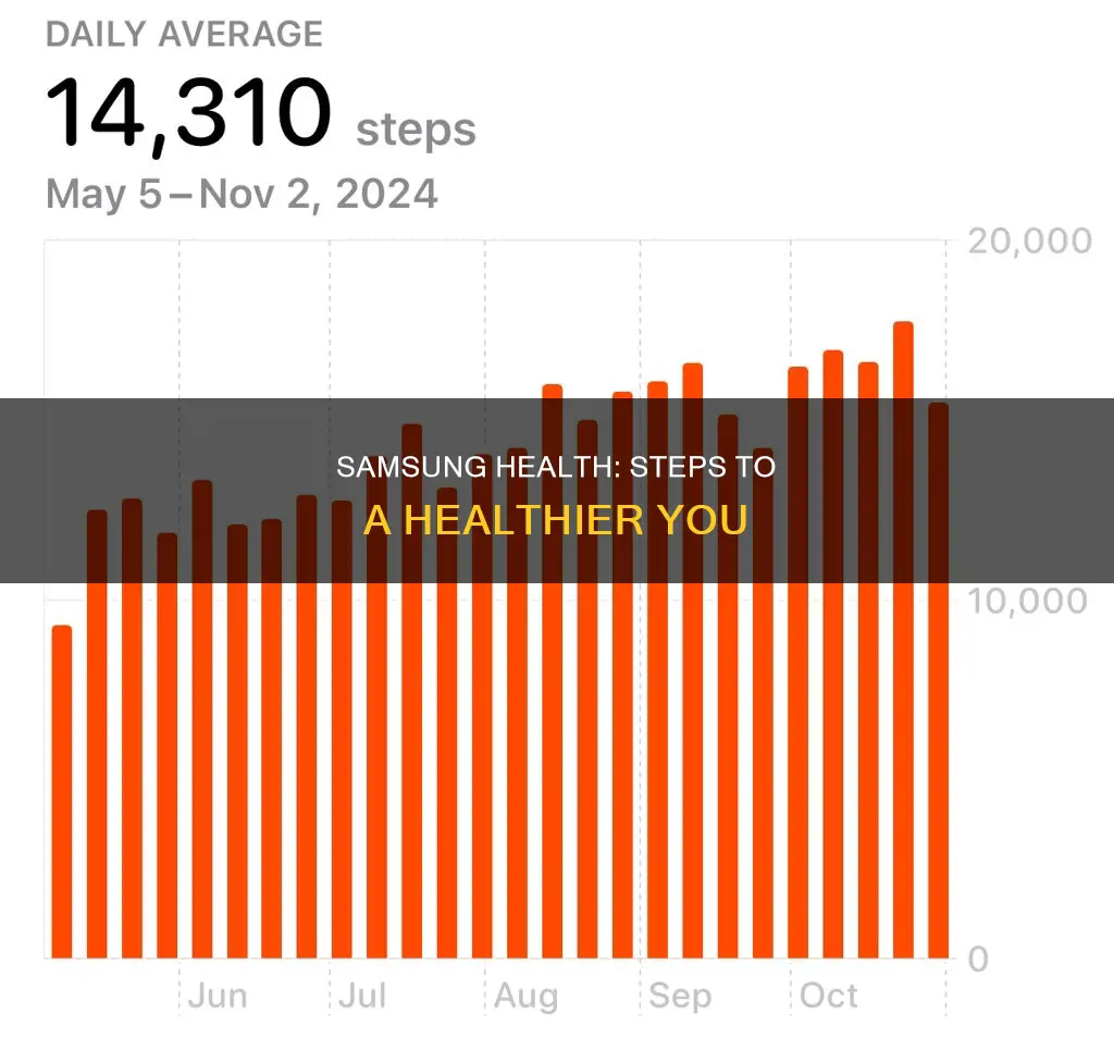 what constitute as healthy steps on samsung health