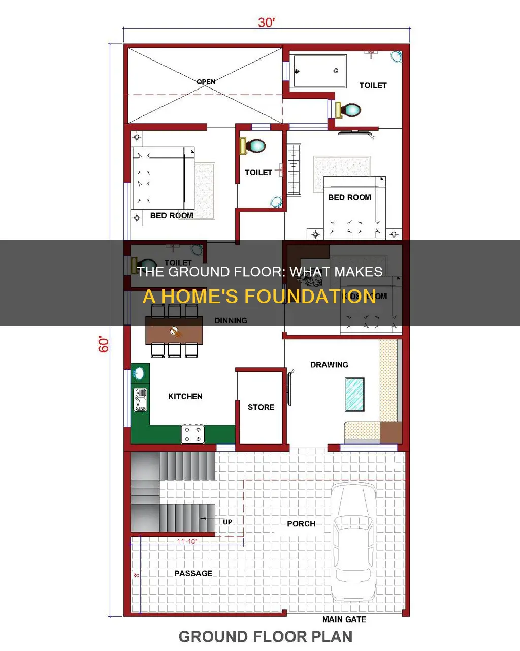 what constitute the ground floor of a residential building