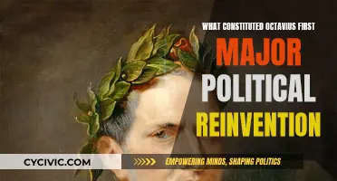 Octavian's First Political Reinvention: A Masterful Transformation