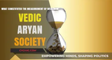 Wealth in Vedic Society: Measuring Prosperity
