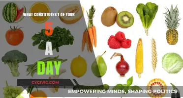 Eat More: Your Guide to Five-a-Day