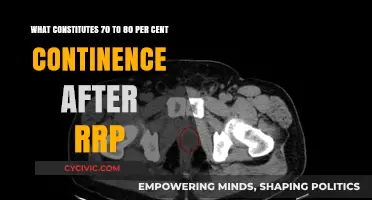 Continence and Recovery: Understanding Post-RRP Bladder Control