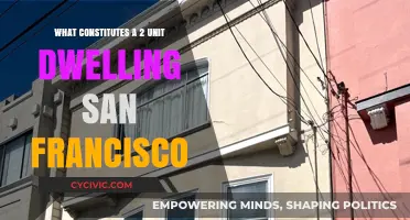 Understanding San Francisco's 2-Unit Dwelling Definition