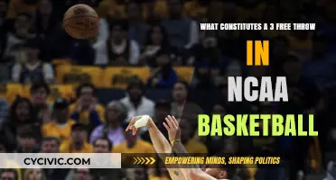 Free Throw Mastery: 3-Shot Rule in NCAA Basketball