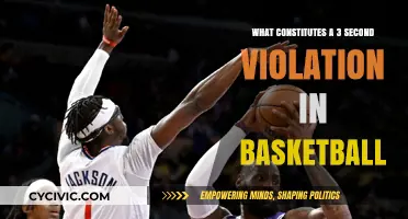 Understanding Basketball's 3-Second Rule
