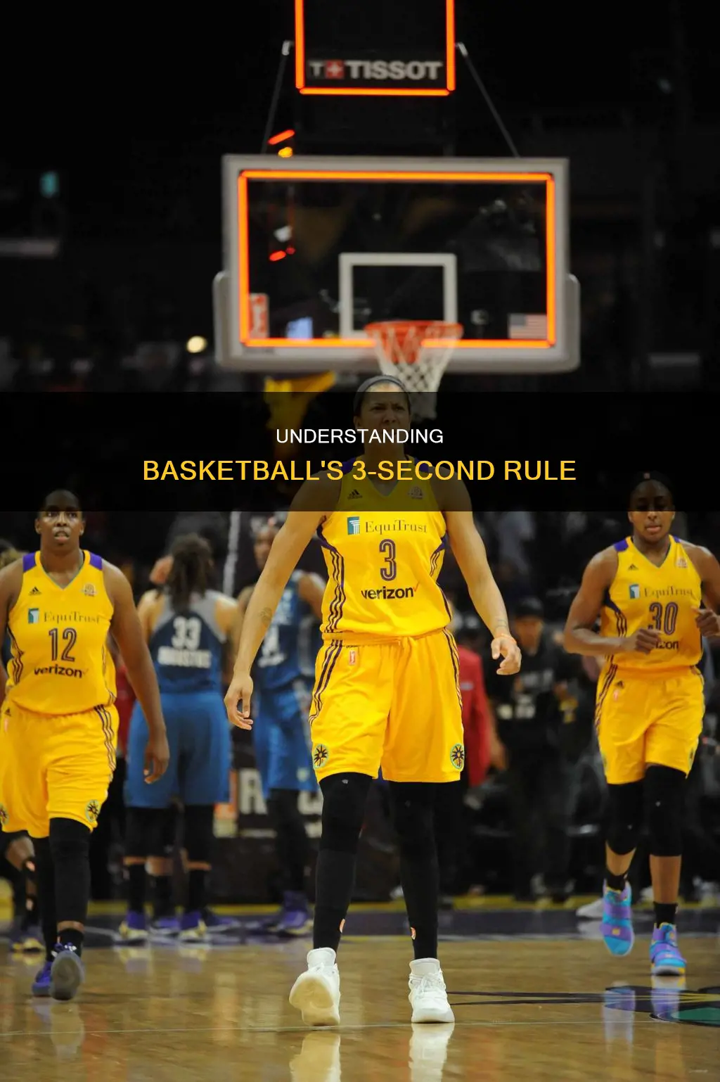 what constitutes a 3 second violation in basketball