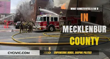 Understanding the 50B Law in Mecklenburg County