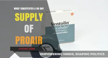 Understanding ProAir Prescriptions: 90-Day Supply Explained