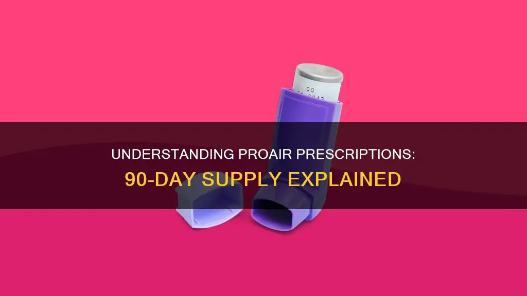what constitutes a 90 day supply of proair