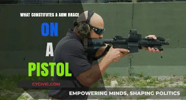 The Definition of a Pistol Arm Brace