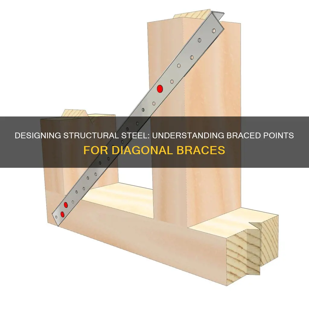 what constitutes a braced point for structural steel diagonal braces