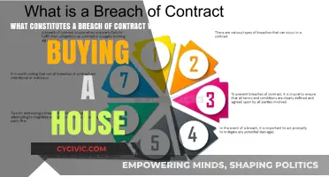 Understanding Breach of Contract When Buying a Home