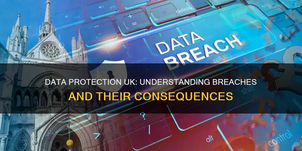 what constitutes a breach of data protection uk