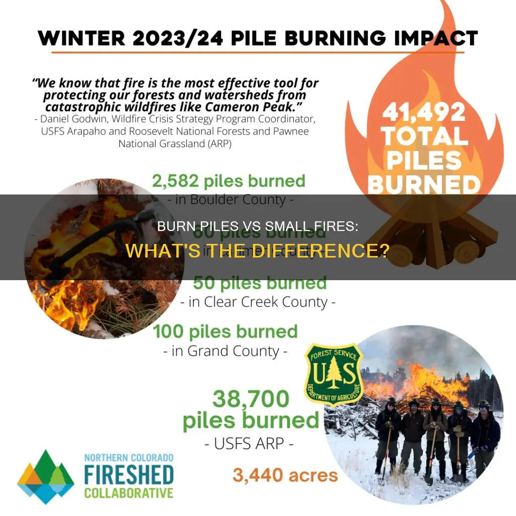 what constitutes a burn pile vs a small fire