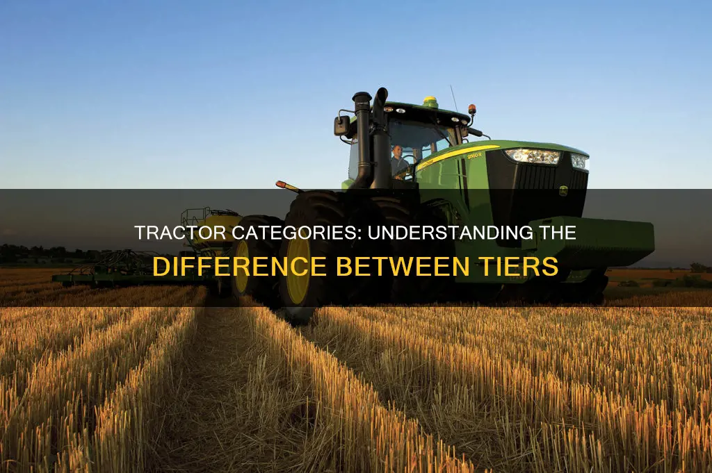 what constitutes a category 1 or category 2 tractor