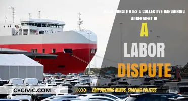 Understanding Collective Bargaining Agreements in Labor Disputes