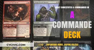 Commander Decks: Choosing Your Commander and Their Role