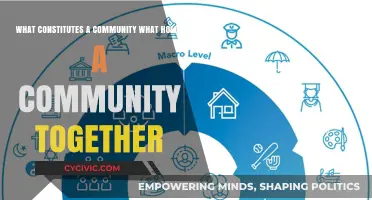 The Glue That Binds: What Makes Communities Strong?