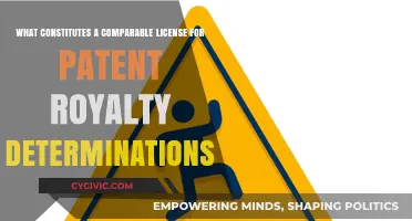 Patent Royalty Determinations: Comparable Licenses Explained