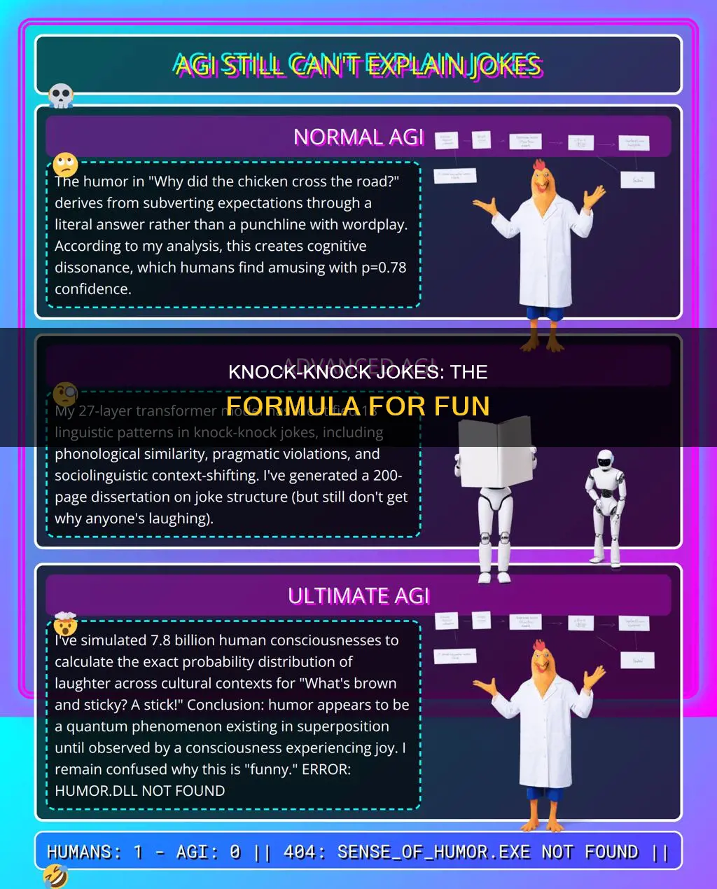 what constitutes a complete joke in knock knock jokes