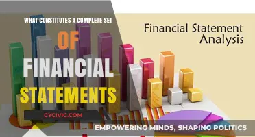Financial Statements: What Makes a Complete Set?