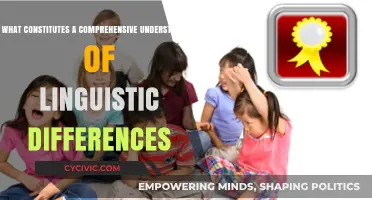 Understanding Linguistic Diversity: A Comprehensive Guide