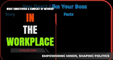 Navigating Workplace Conflicts: Understanding Interests and Ethics
