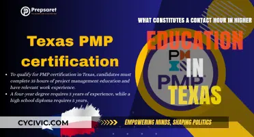 Contact Hours: Texas Higher Education Requirements Explained