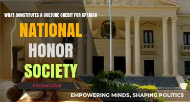 Culture Credits: Spanish National Honor Society's Requirements